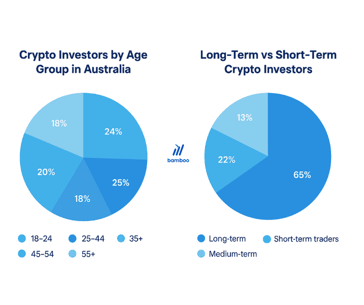important update  facebook post 